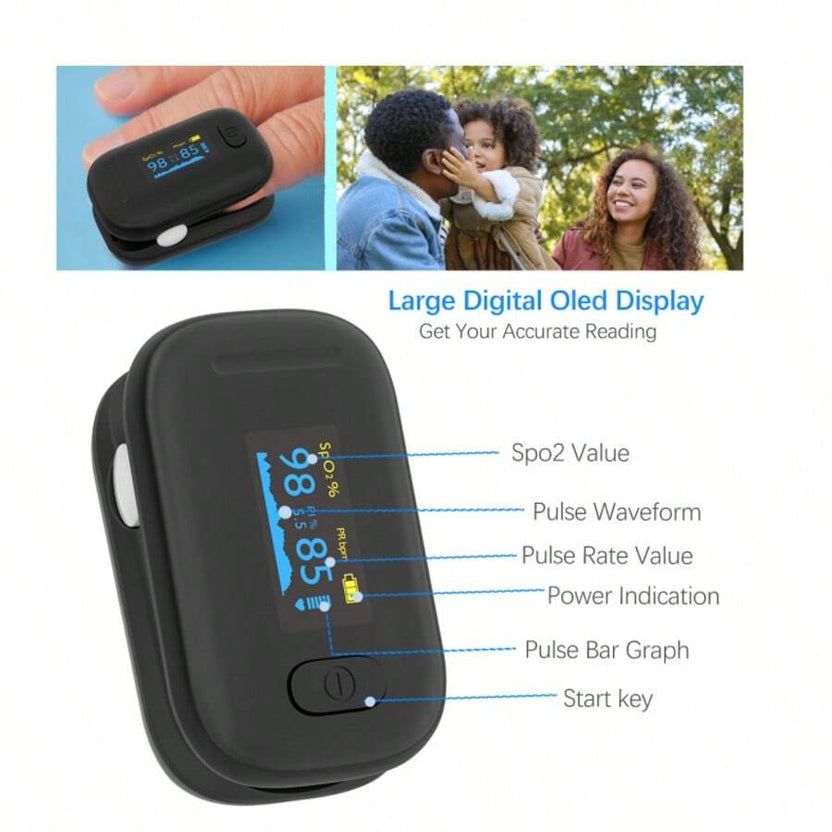 Sale 50% Household Finger Pulse Oximeter