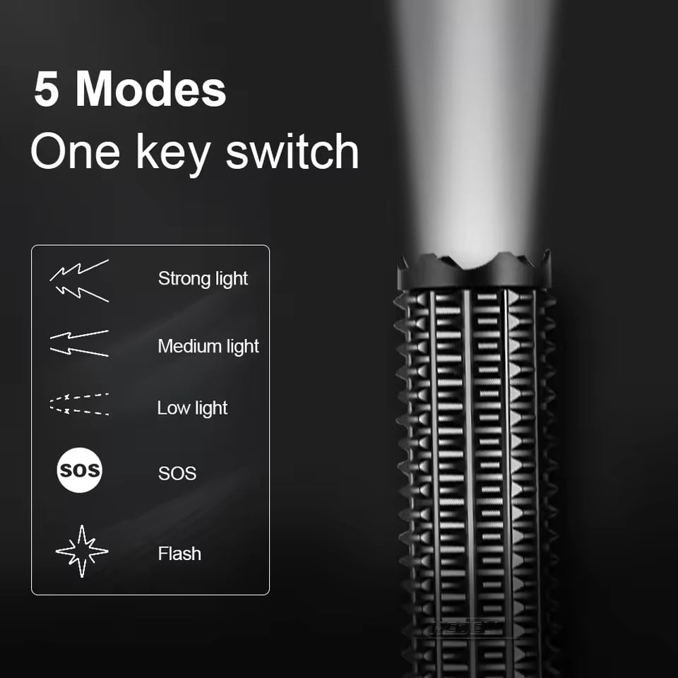 Sale OFF 50%🚀Super-bright LED self-defense flashlight