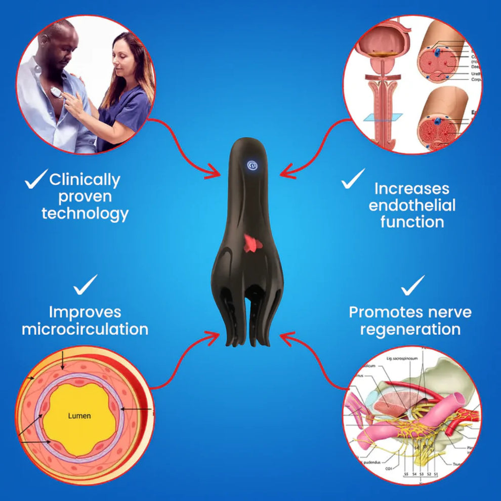 مانتريك ريفايف برو