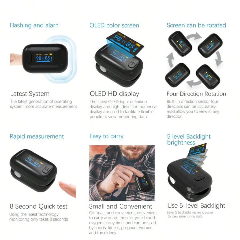 تخفيضات 50% على جهاز قياس التأكسج النبضي المنزلي بالإصبع